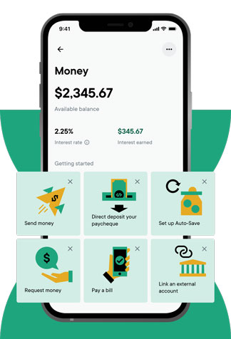 Neo Money Benefits